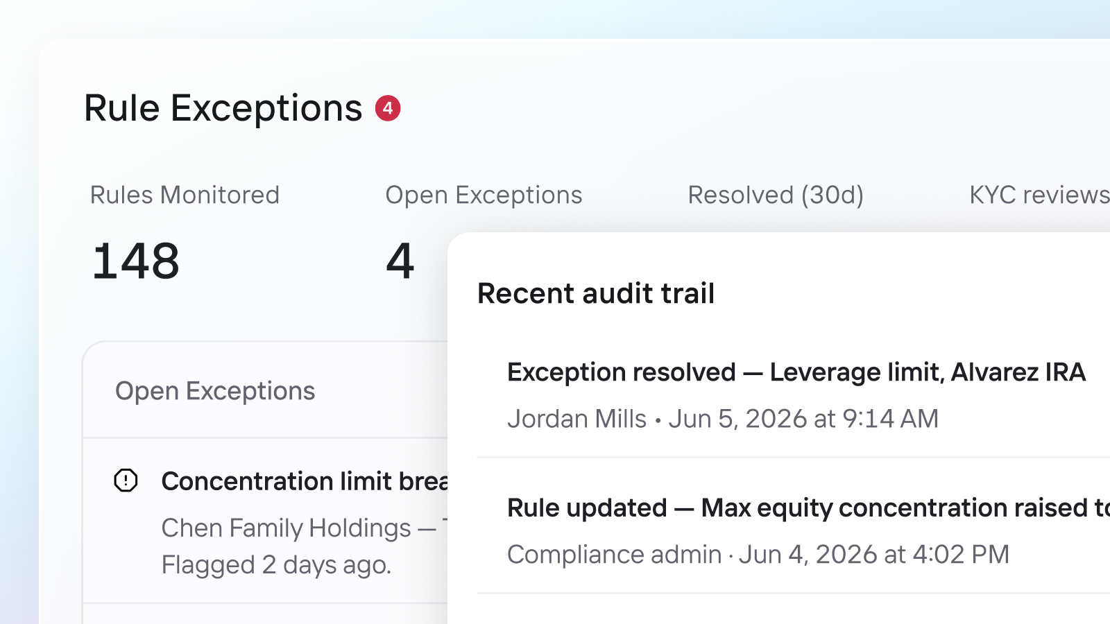 OneVest Integrated Supervision interface showing approval queues, audit trails, and compliance enforcement across the workspace