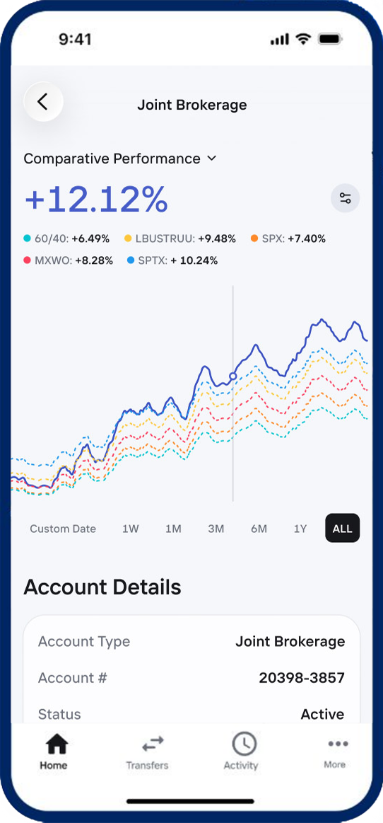 OneVest client app on a phone screen showing a joint brokerage account's comparative performance chart and account details